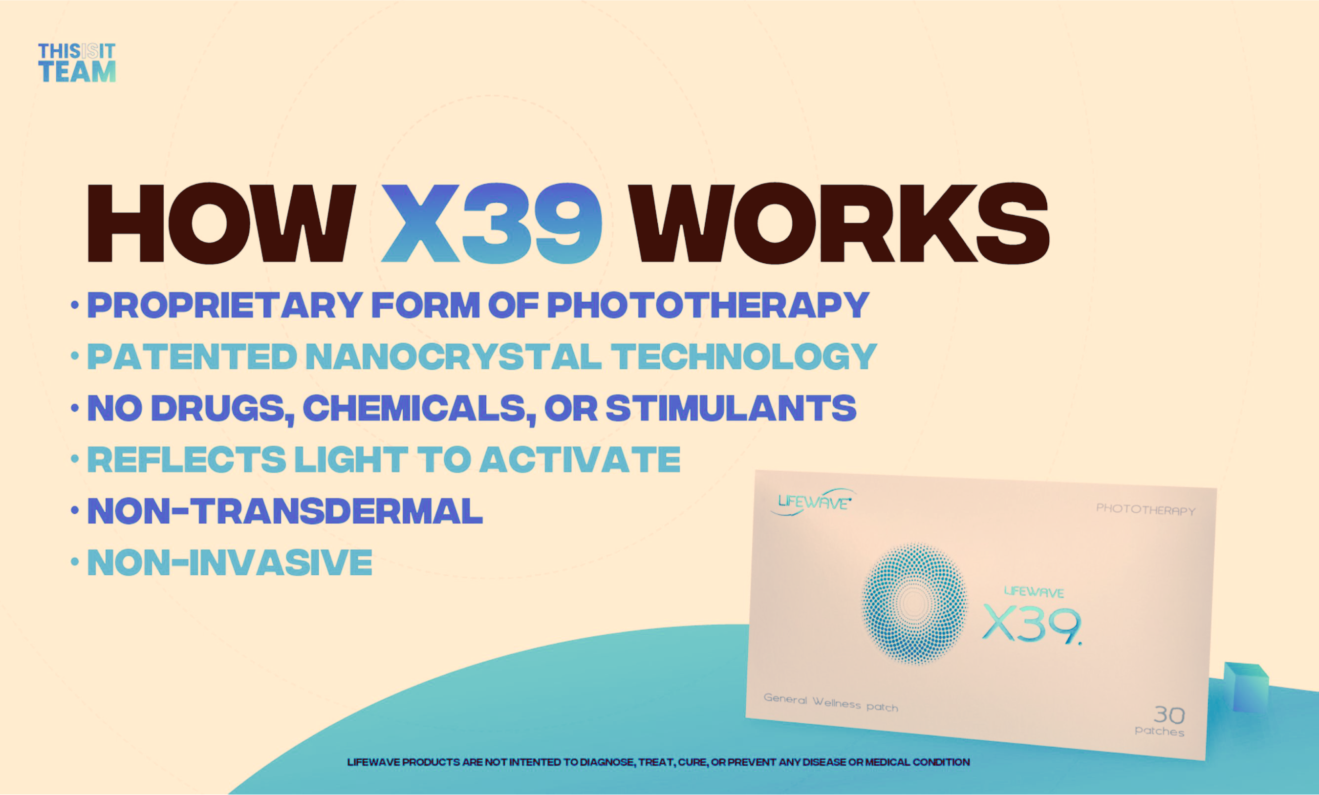 How LifeWave X39 phototherapy works